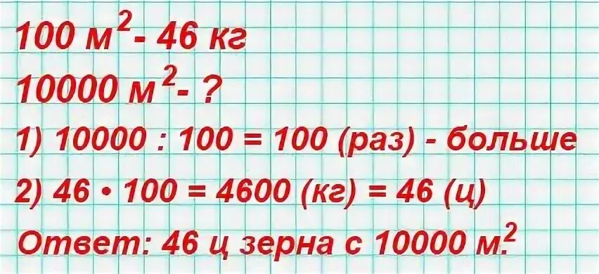 С каждых 100 м2