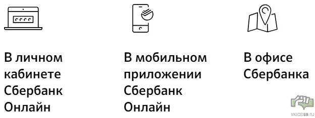 Вклад продлевается автоматически. Пролонгация вклада. пролонгация вклада что это в сбербанке. пролонгация вклада счета в сбербанке что это.