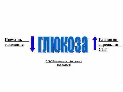 Стг это