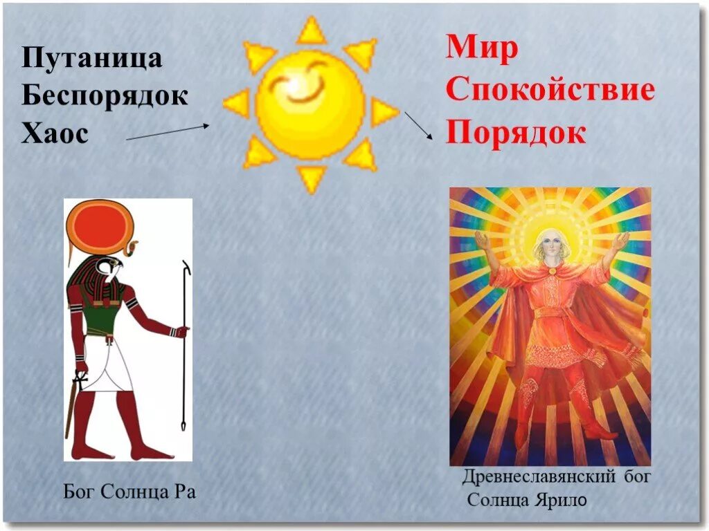 Бог солнца 3