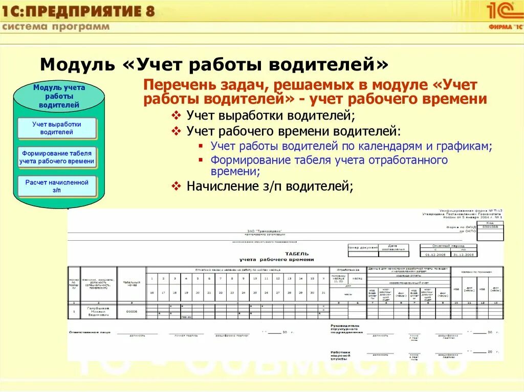 Учет рабочего времени ведется в. Табель учета рабочего времени водителя автобуса. Бланк учета рабочего времени водителя образец. Табель учета рабочего времени водителя. Учет рабочего времени и задач.