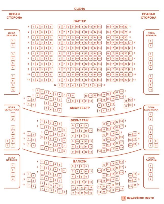 Театр наций схема зала основная сцена. Театр наций зал схема. Театр наций ложа бенуара. Театр наций схема зрительного зала. Малый театр схема сцены