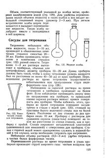 Приготовление раствора в мерной колбе
