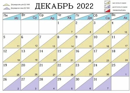 Азбука веры календарь сегодня 2022