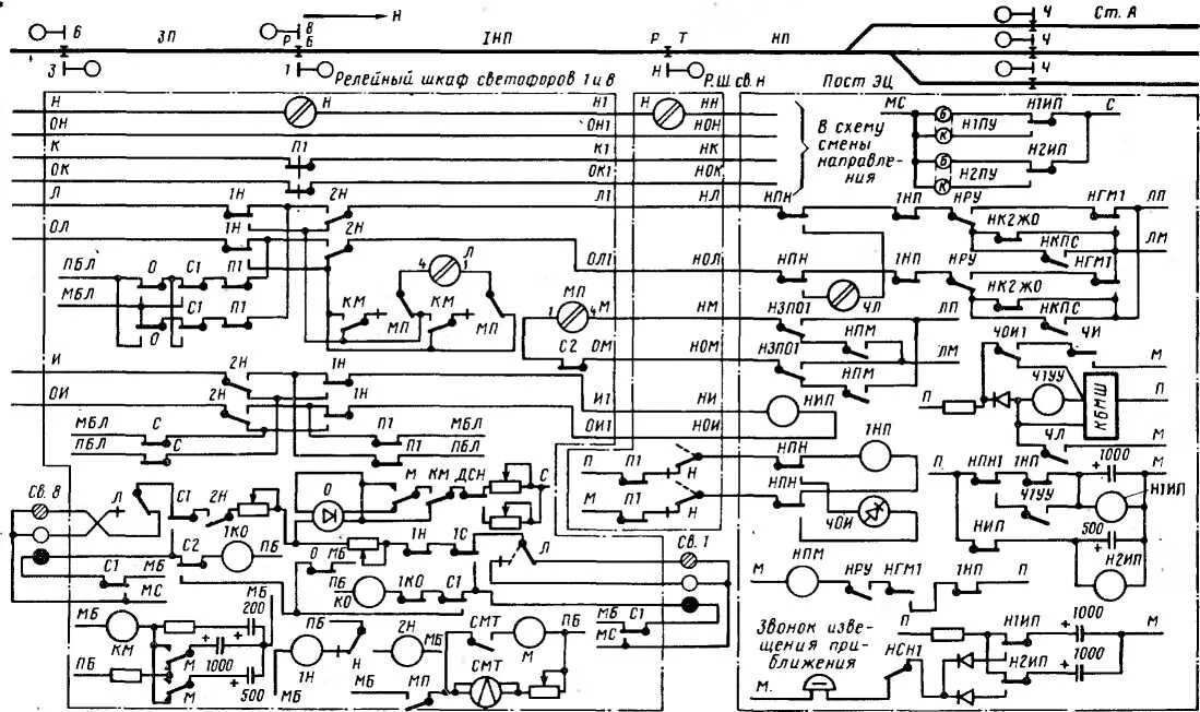 Увязка работ. Схема однопутной автоблокировки переменного тока. Схема увязки однопутной автоблокировки со станционными устройствами. Принципиальная схема сигнальной установки. Схема включения сигнальных реле на входных светофорах.
