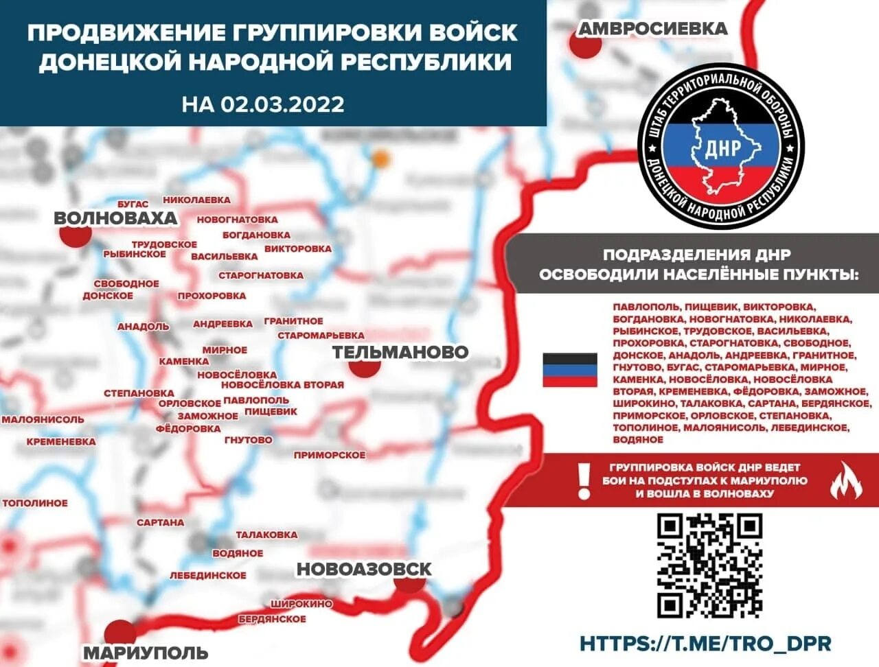 Прогноз лнр