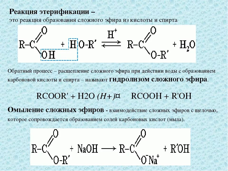 Щелочной гидролиз этилацетата реакция. Механизм реакции этерификации карбоновых кислот. Механизм реакции этерификации спиртов. Механизм реакции этерификации уксусной кислоты и этанола. Образование сложного эфира из пропионовой кислоты.
