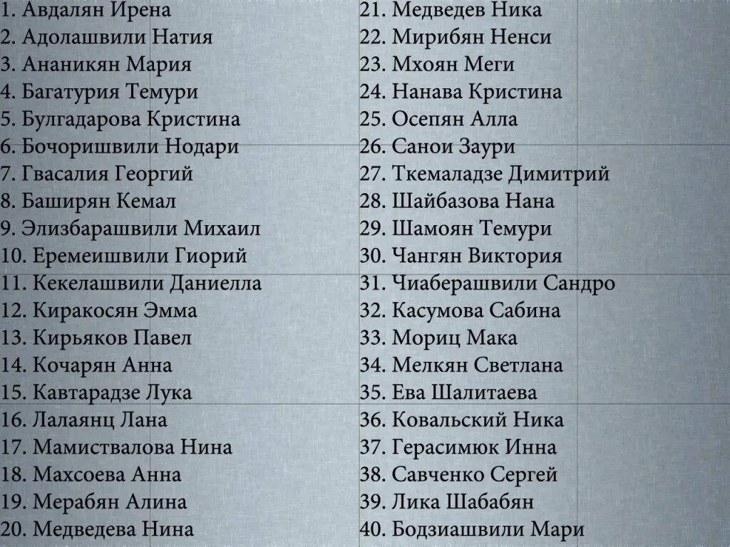 Список 1 класса 9 школы. Список учеников. список учеников класса. список учеников школы. список учеников первого класса.