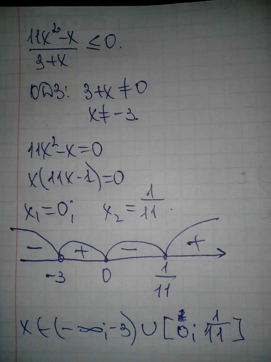 7 меньше х меньше 8. X2-3x+2 меньше 0. Х больше либо равно 0. X-2 X+2/X-3 меньше 0. 2х-2 3-х больше 2.