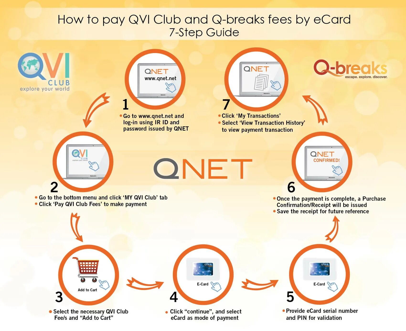 Q net. Товары кюнет. qnet товары. продукция компании qnet. презентация компании qnet.