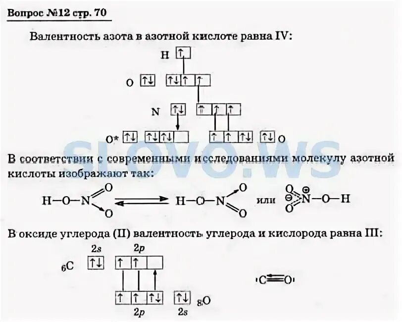 Валентность азота в молекуле азотной кислоты равна. Валентность азота в азотной кислоте электронная схема. Валентность азота в азотистой кислоте. Валентность азота в молекуле азотной кислоты равна 2.