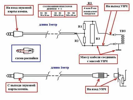 Нагрузка усилителя