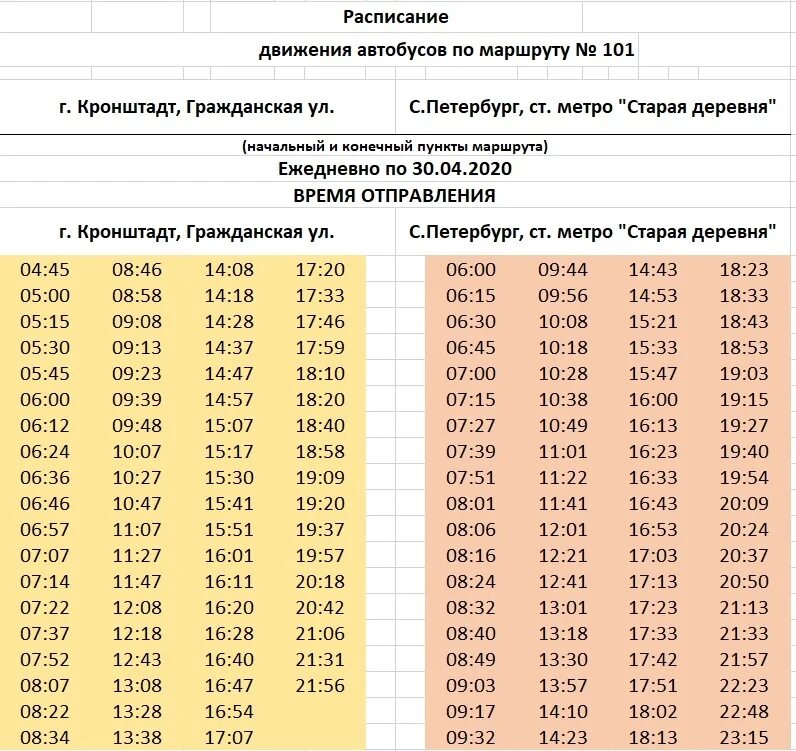 Расписание 101 автобуса на 2024 год. Расписание 101 автобуса Кронштадт-СПБ. Расписание автобуса 101 Кронштадт Санкт Петербург. Расписание автобусов Кронштадт. Расписание автобуса 101 Кронштадт.