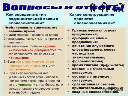 Какие из данных примеров являются словосочетаниями