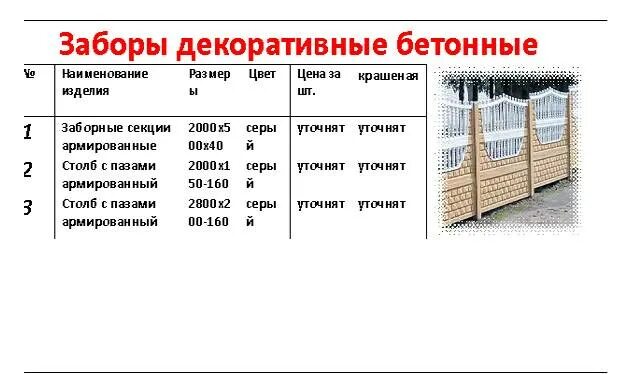 Сколько стоит установка забора без материала. Расценки на монтаж железобетонных заборов. Расценки на установку забора из дерева. Расценки на монтаж бетонного забора. Расценки на монтаж деревянного забора.