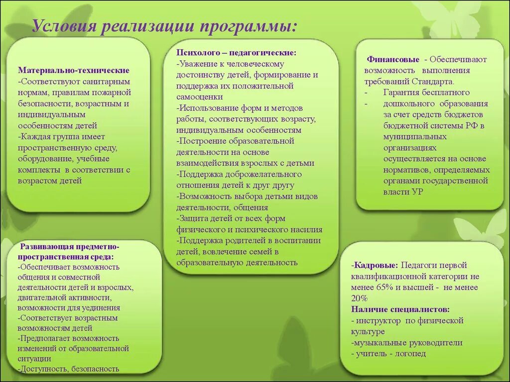 Что такое условия реализации программы в ДОУ. Условие реализации программы в детском саду. Специфика условий ДОУ по ФГОС. Условия реализации программы в ДОУ по ФГОС. Условия реализации программы в доу