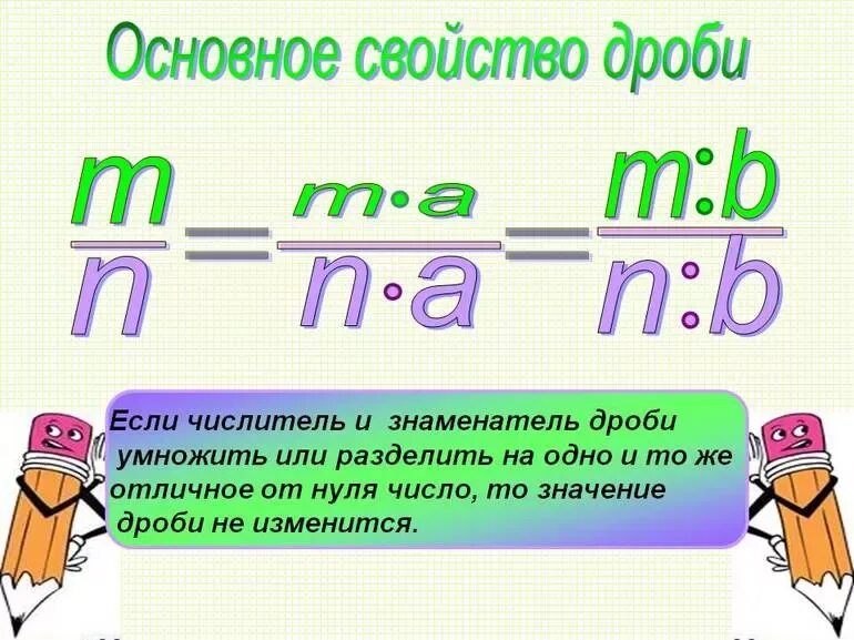 Основные дроби. Основные свойства дроби правила. Правила основного свойства дроби. Основное свойство дроби формула. Правило основного свойства дроби.