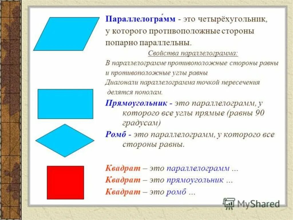 Стороны попарно равны у каких фигур. Виды четырёхугольников и их свойства. Методы обучения четырёхугольник. Определения свойства и признаки четырехугольников. Четырехугольник у которого два противоположных угла прямые.