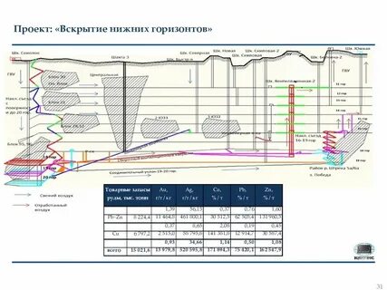 Расписание электричек михайловский рудник орел на завтра
