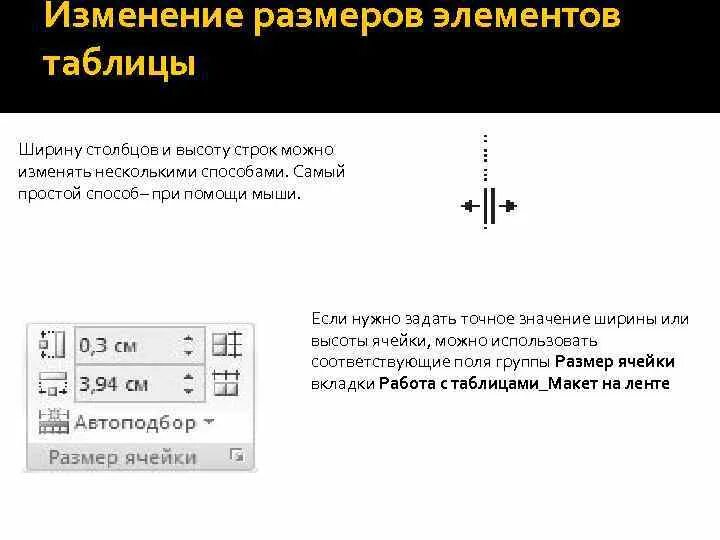 Изменение ширины Столбцов. Как изменить ширину столбца. Как можно изменить ширину столбца. Изменение ширины столбца поля.