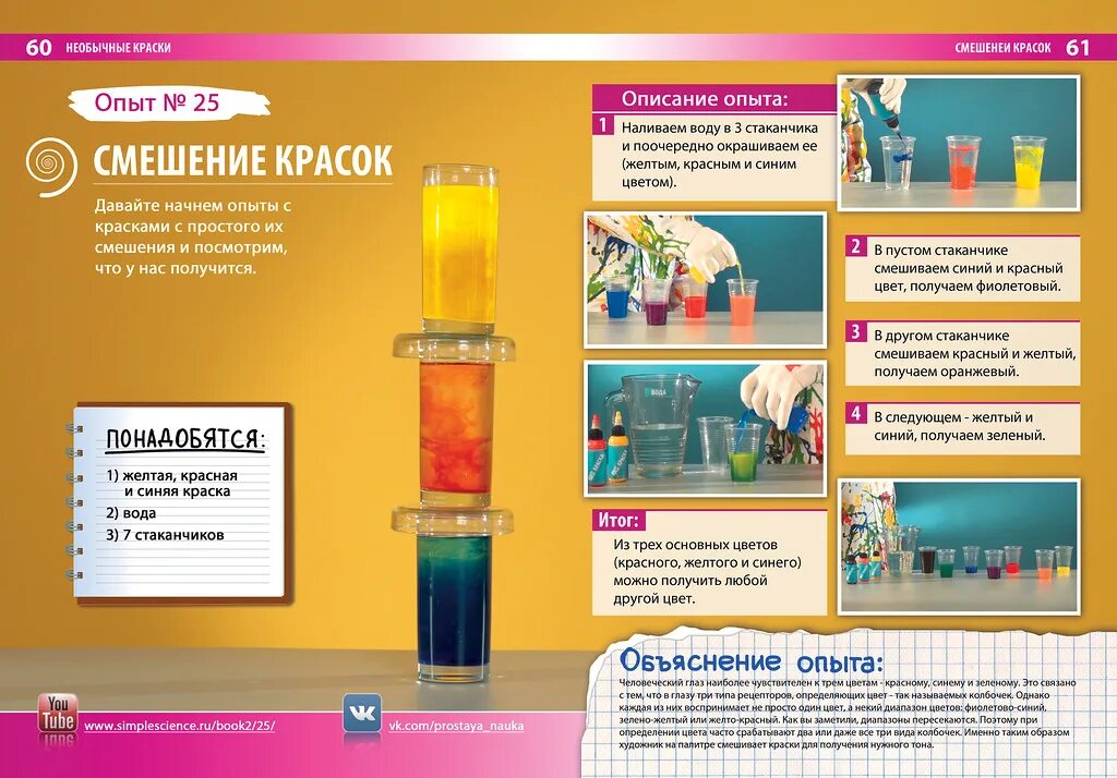 Опыт в классе. Интересные опыты для детей. интересные эксперименты для детей. детские опыты в домашних условиях. интересные химические опыты для детей.