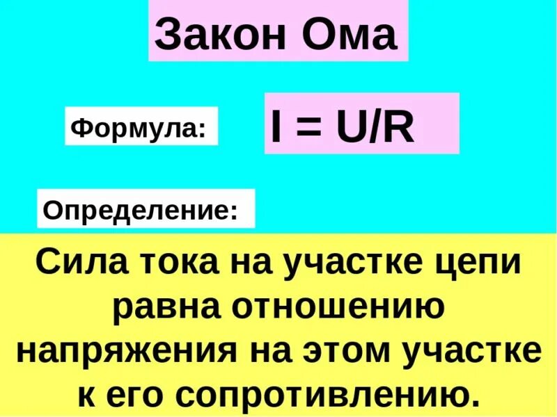 Дайте определения формулы