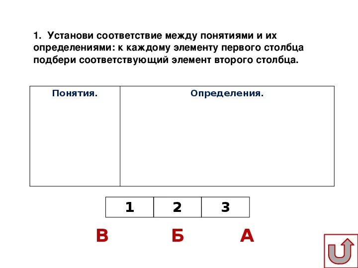 Установите соответствие между фразами. Игры по обществознанию экономика. Игра по экономике 8 класс. Установите соответствие между понятиями и их определениями. Установите соответствие между понятиями и их описаниями пиксель.