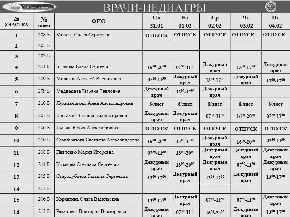 График педиатров в детской поликлинике. Прием врача педиатра в детской поликлинике. Список детских врачей. Расписание педиатров в детской поликлинике. Участковые педиатры детской поликлиники 1