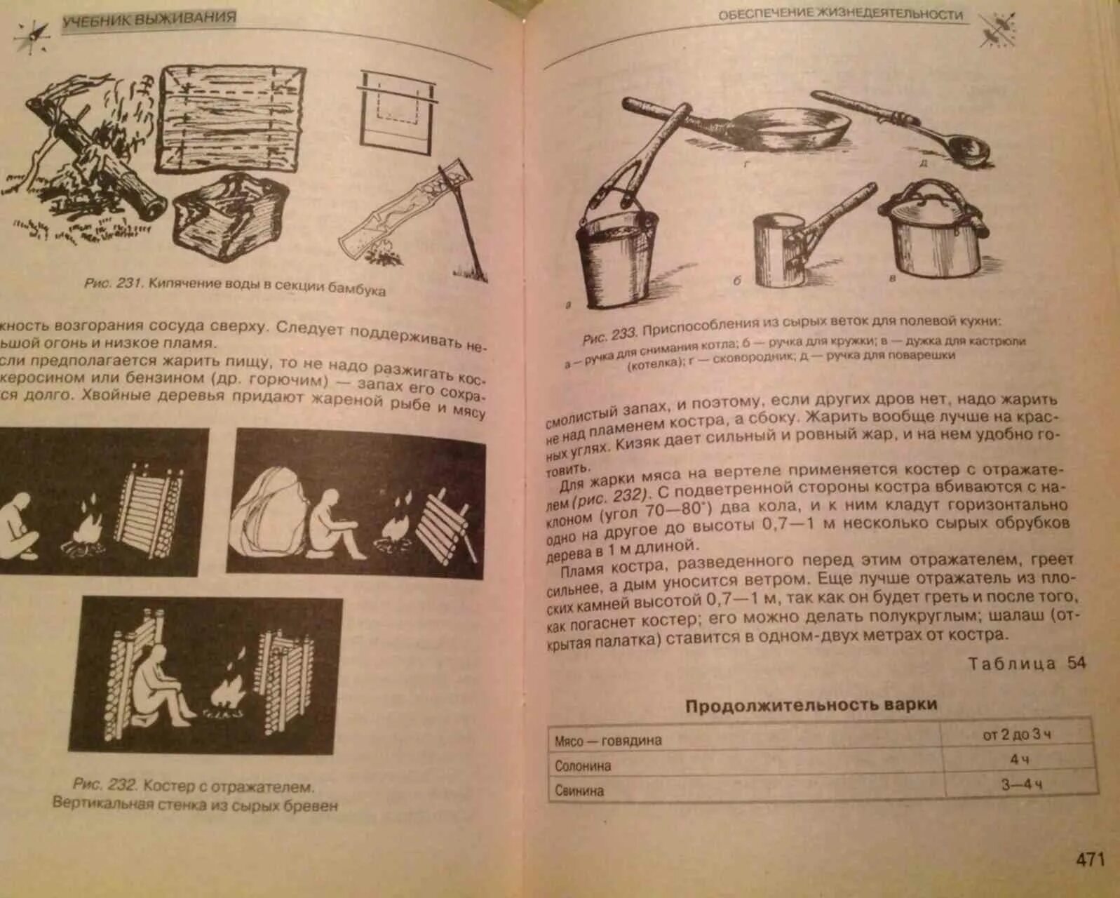 Руководство по выживанию в академии глава 16. Книги по выживанию. Пособие по выживанию в лесу. Советские книги по выживанию в дикой природе.