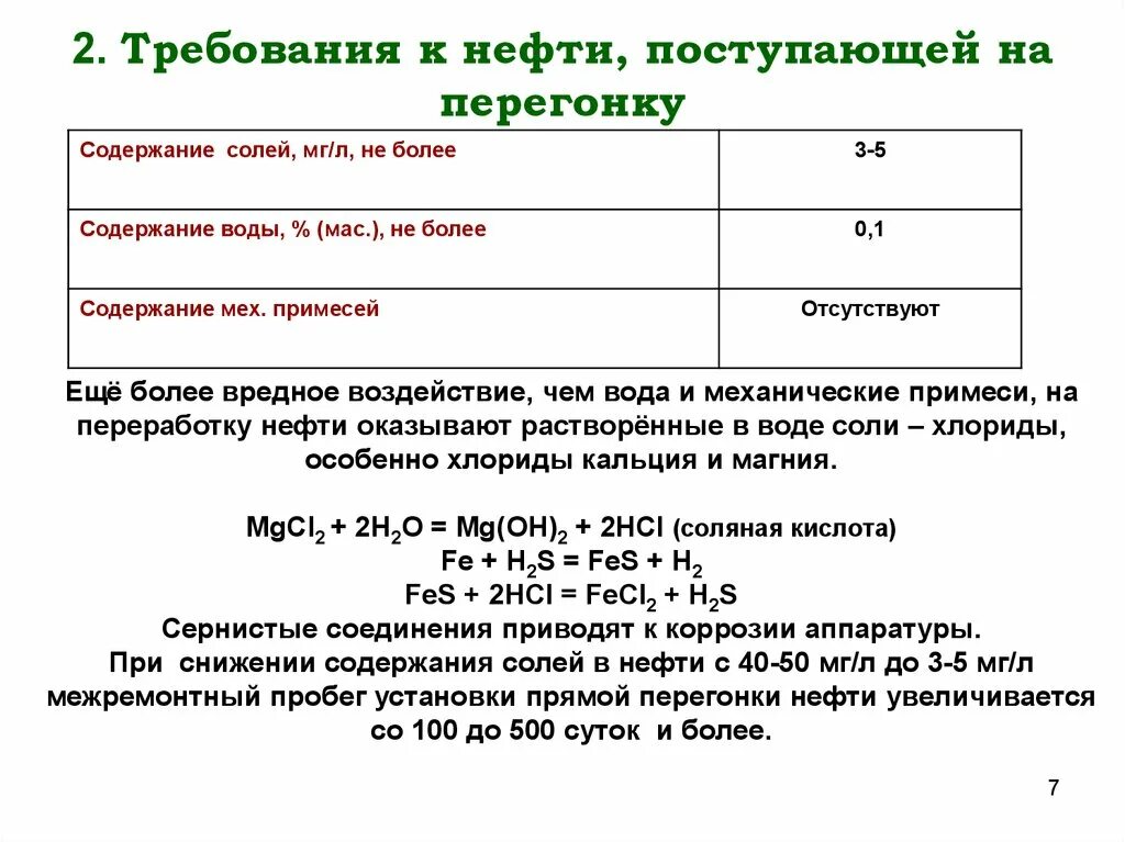 Сколько воды в нефти