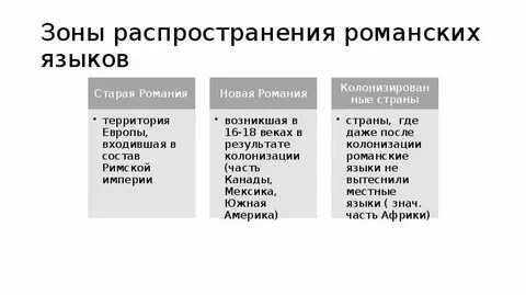 Какие языки относятся к арабским