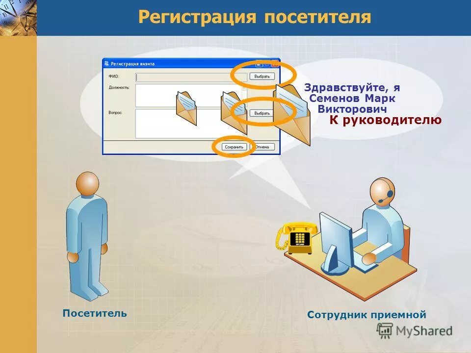 Организация электронной продажи