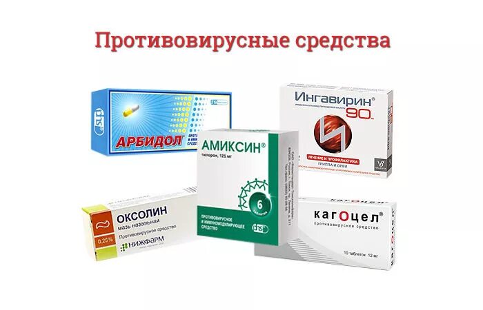 Препараты назначаемые при коронавирусе. Противовирусные препараты. Противовирусные препараты при Covid-19. Противовирусные таблетки от Ковида. Противовирусные таблетки коронавирус.