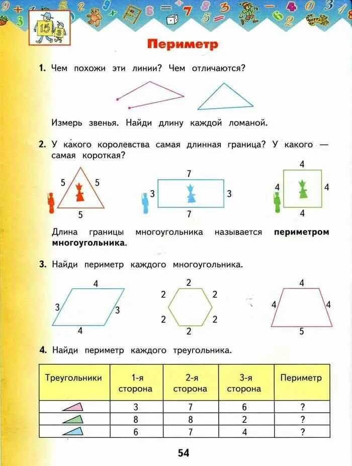 Задачи на периметр 1 класс