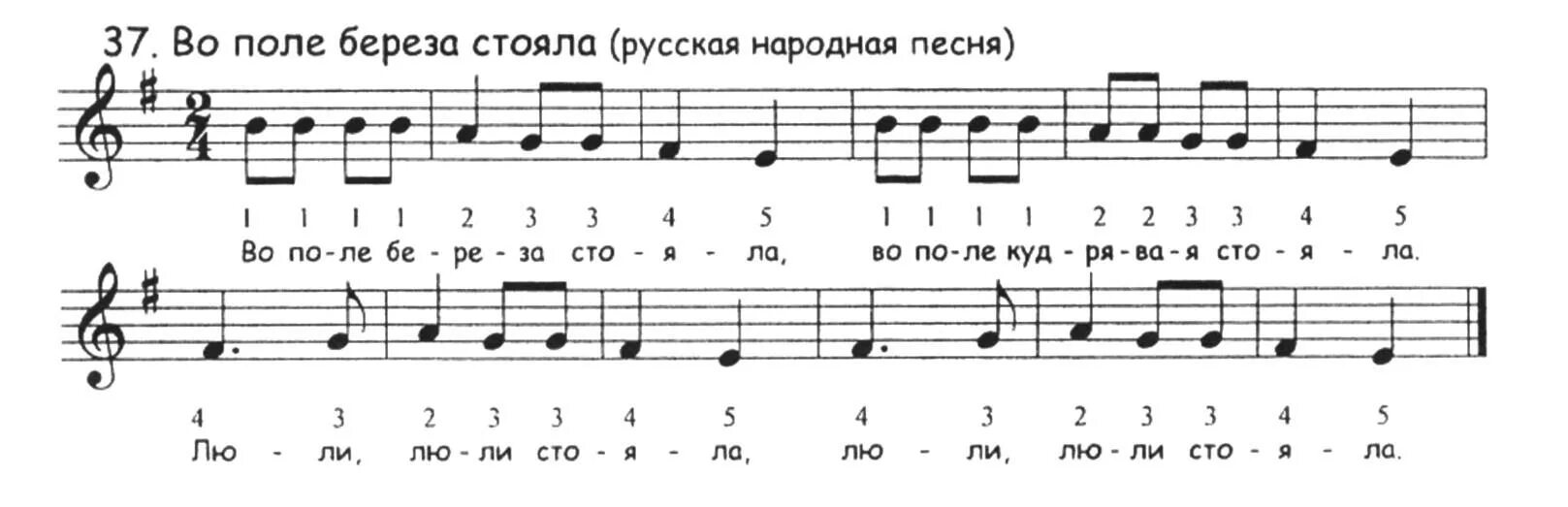 Ритмичная легкая музыка. Во поле береза стояла Ноты для свирели. Во поле береза стояла Ноты для флейты. Ноты на свирели по цифрам. Во поле Березка стояла Ноты для флейты.