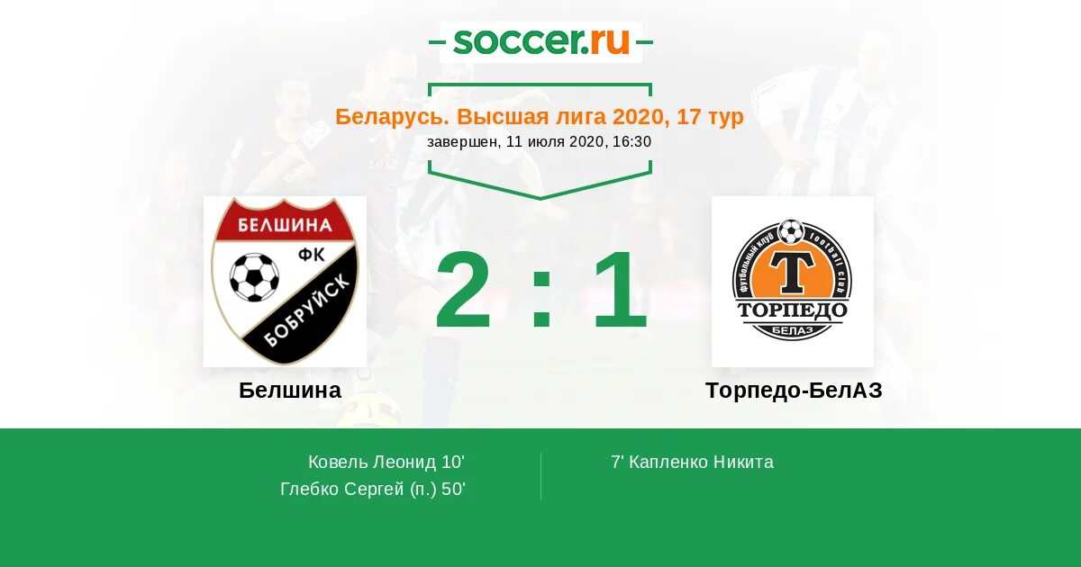 Трансферы цска. Беларусь август 2020. Торпедо белаз таблица. Турнирная таблица женского футбола. Таблица футбол чемпионат 2023.