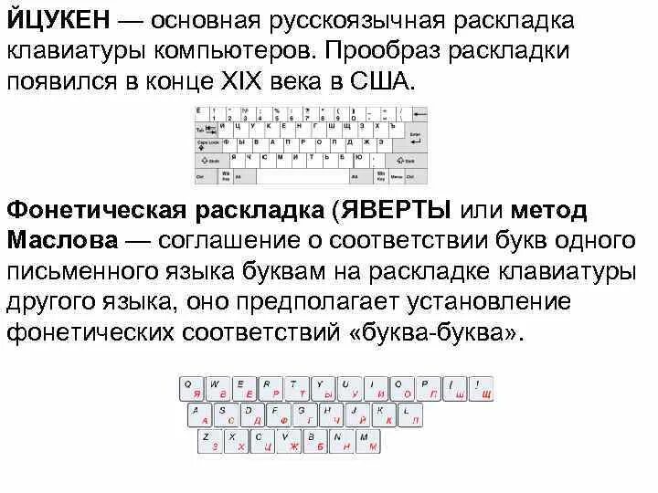 Распечатать раскладку клавиатуры компьютера. Йцукен раскладка. Основная русскоязычная раскладка клавиатуры компьютеров. Йцукен клавиатура. История Латинской раскладки клавиатуры.