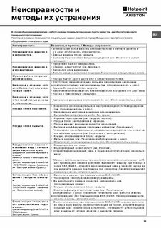 Посудомоечная машина аристон ошибка 5
