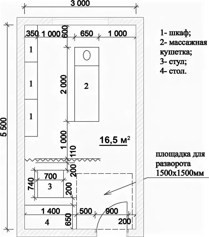 Роль сыгранная разработанный план движения размеренны. Кабинет массажа оснащение схема. Габариты массажного кабинета. Массажный кабинет план. Массажный кабинет Размеры.