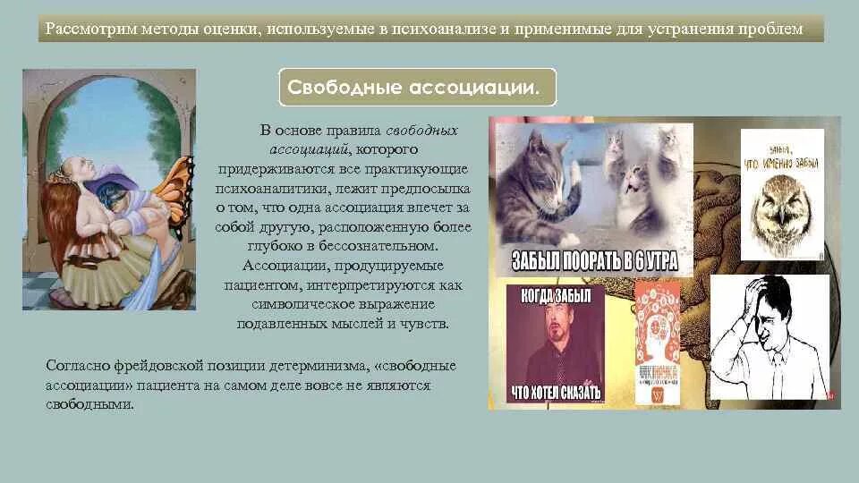 Метод свободных ассоциаций. Свободные ассоциации в психоанализе. Свободные ассоциации в психоанализе. Фрейд гипноз. Метод свободных ассоциаций фрейд.