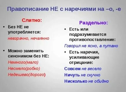 Непригоден или не пригоден как пишется