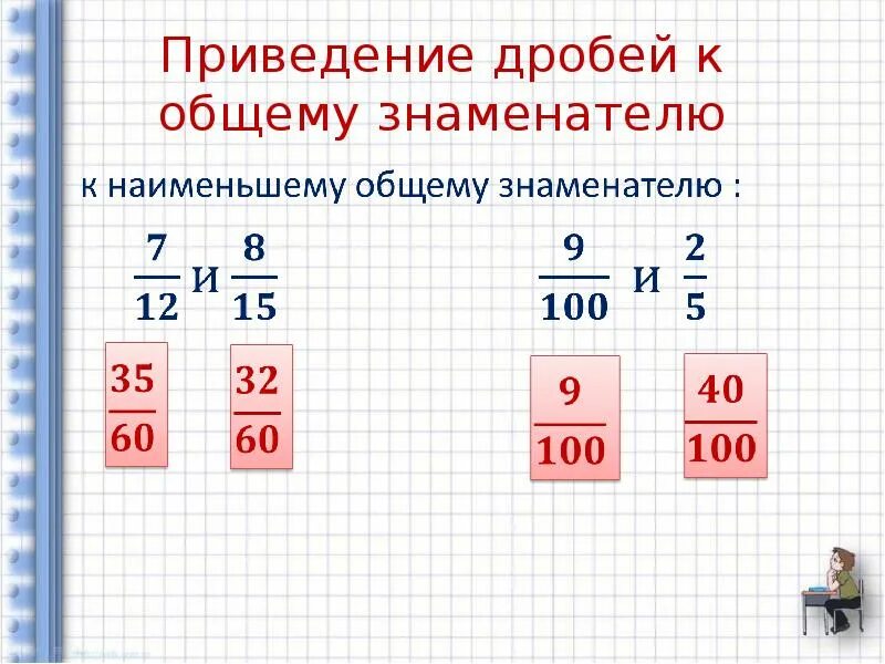 Дроби 5 класс приведение дробей к общему знаменателю. Задачи на приведение дробей к общему знаменателю 5 класс. Приведение дробей к общему знаменателю 6 класс. Приведение дробей к знаменателю 5 класс.