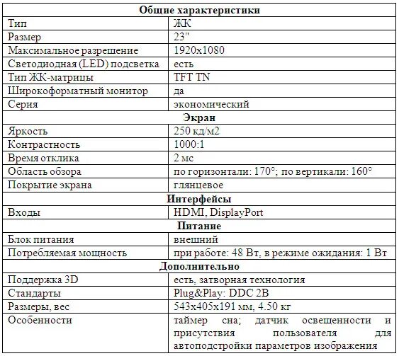 Сравнение s 23 и s 23. Samsung s23 характеристики. A23 Samsung харак. Samsung Galaxy s23 характеристики. Самсунг s23 параметры.