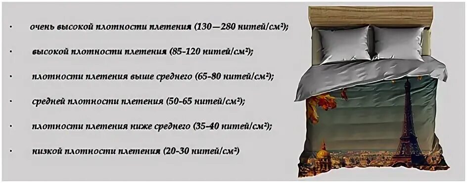 Плотность ткани для постельного белья. Магазин ткани для пошива постельного белья. Характеристики тканей для постельного белья. Прейскурант на пошив постельного белья.