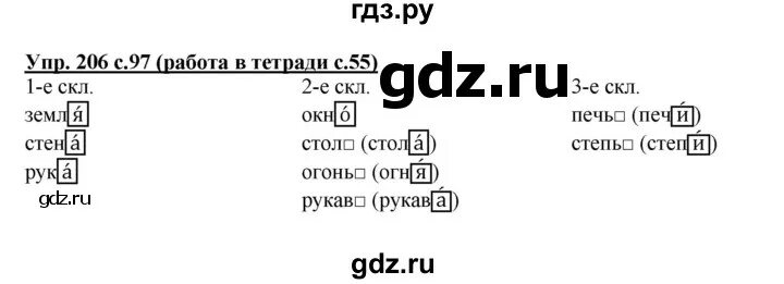 Русский язык 4 класс 1 часть упражнение 206.