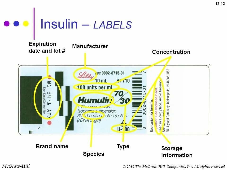 События label. A label перевод. Label перевод. Nutrition facts на русском. Label content of medication.