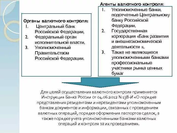 Валютный контроль сделок. Органы валютного контроля. Субъекты валютного контроля. Субъекты осуществляющие валютный контроль. Агенты валютного контроля.