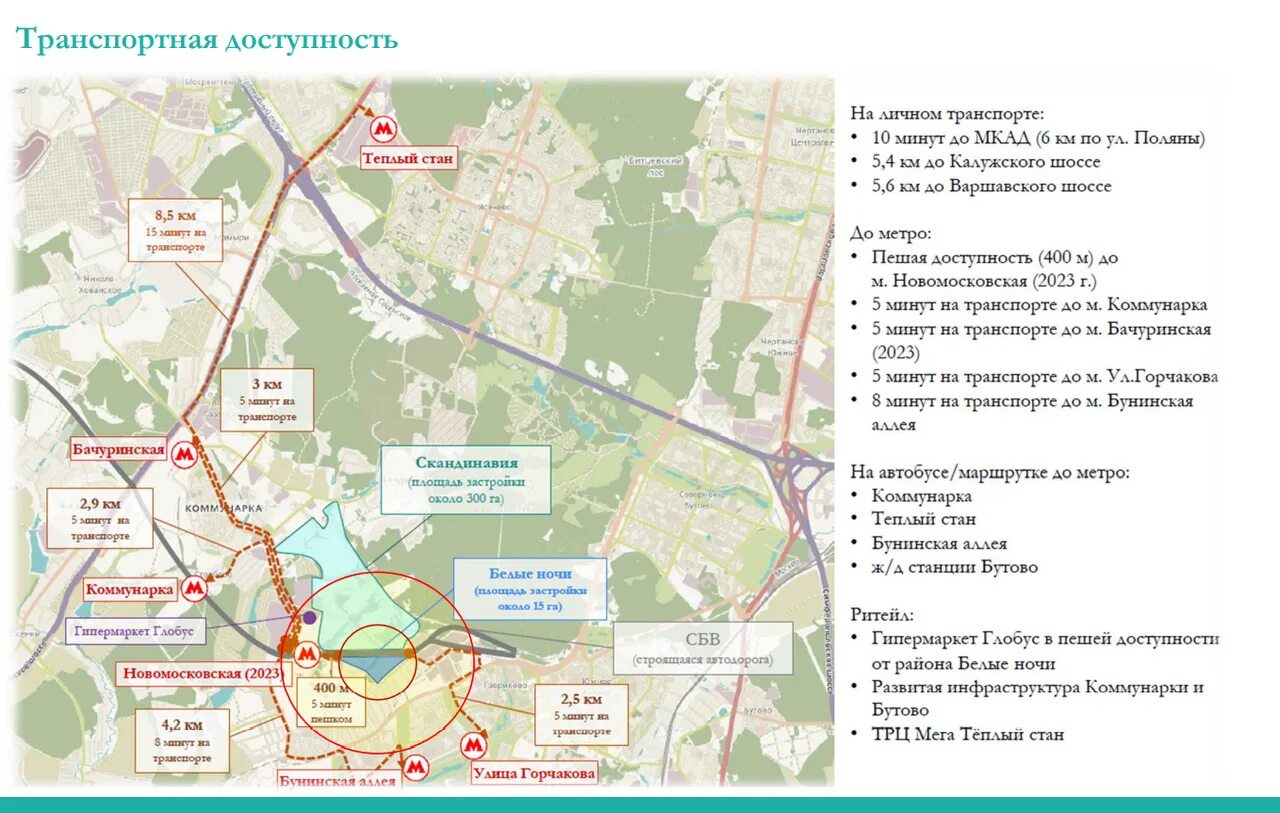 Метро Потаповская роща. Район Коммунарка Москва на карте. Потаповская роща на карте новой Москвы. Ул Потаповская роща 26к1. Индекс п коммунарка