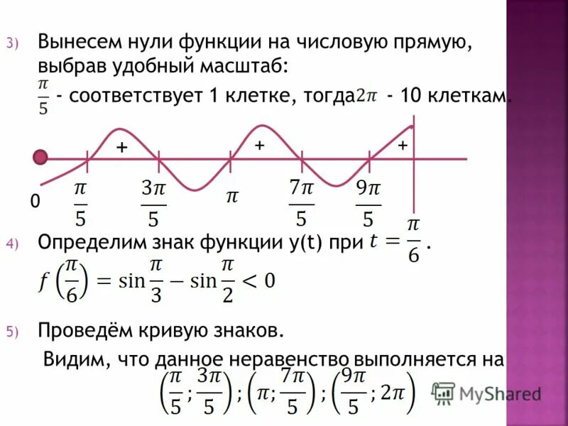 Как найти область обозначения функции. Как найти область определения функции. Найдите область значений функции y 2sin. Найдите область значений функции y 2sin. Область определения функции sin.