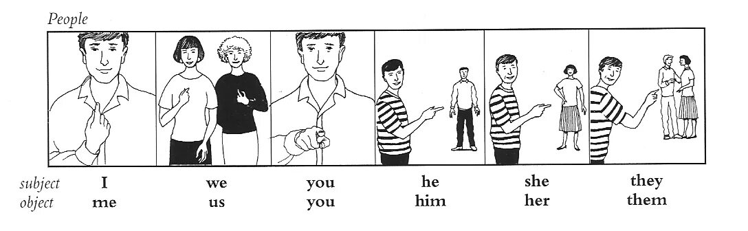 What does he do his teacher